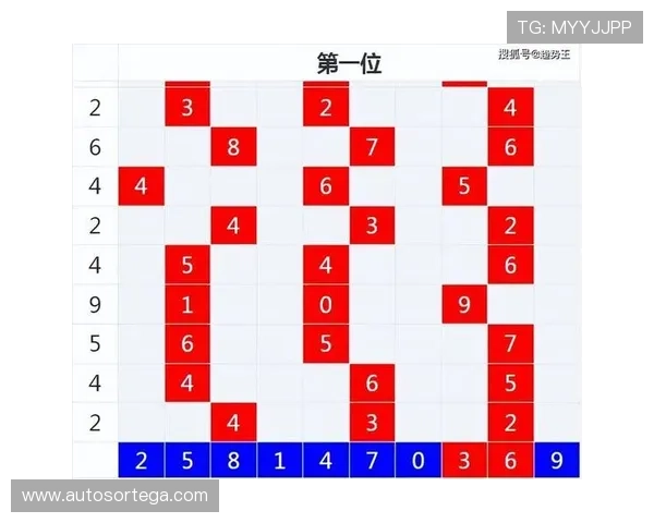 博天堂足球分析帮助用户理解比赛关键因素实现理性投注