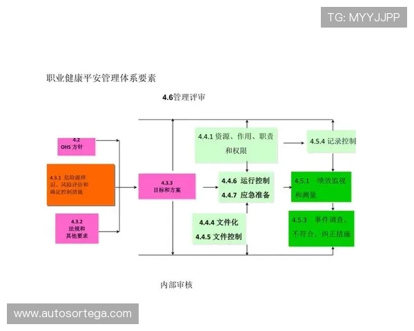 天堂官网加强内容审核机制,营造安全健康的网络环境保障用户权益 天堂官网加强内容审核机制,营造安全健康的网络环境保障用户权益