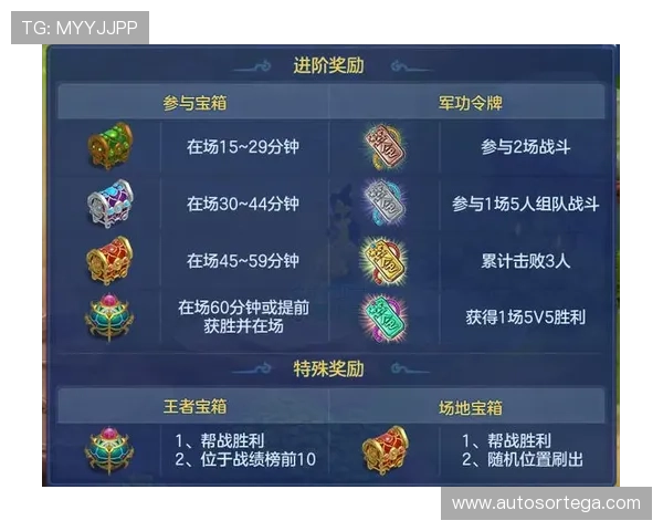 918游戏中心最新活动通知,不要错过每一次丰富的奖励和精彩赛事